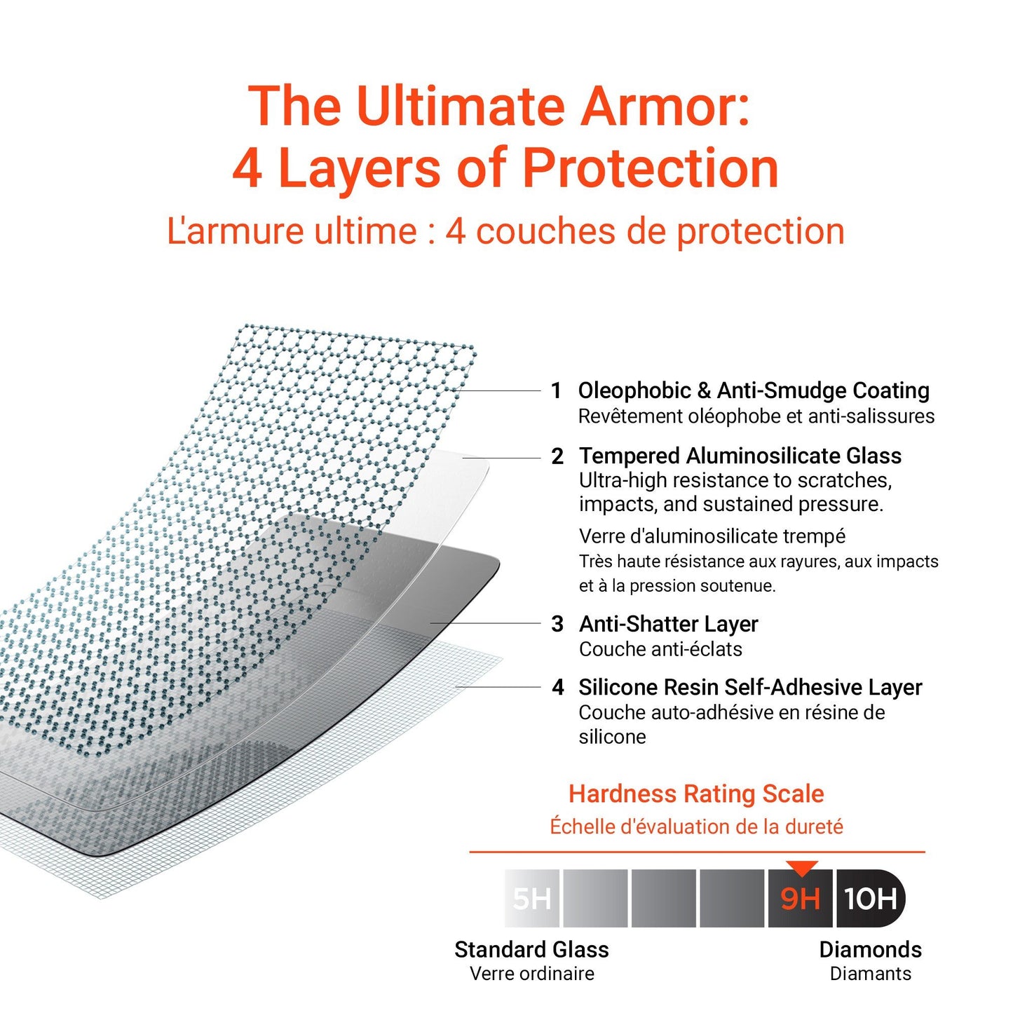 Samsung Galaxy S23 FE HyperGear Tempered Glass Screen Protector w/Installation Applicator Tray